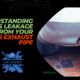 Understanding Gas Leakage from Your Car's Exhaust Pipe