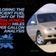 Exploring the Efficient Fuel Economy of the 2004 Honda Odyssey Miles per Gallon Analysis