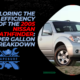 Exploring the Fuel Efficiency of the 2005 Nissan Pathfinder Miles Per Gallon Breakdown