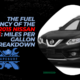 The Fuel Efficiency of the 2015 Nissan Rogue Miles Per Gallon Breakdown