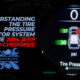 Understanding the Tire Pressure Monitor System in the 2014 Jeep Grand Cherokee