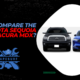 Compare the Toyota Sequoia and Acura MDX