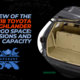 Overview of the 2018 Toyota Highlander Cargo Space Dimensions and Capacity