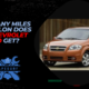 How Many Miles Per Gallon Does the Chevrolet Aveo Get